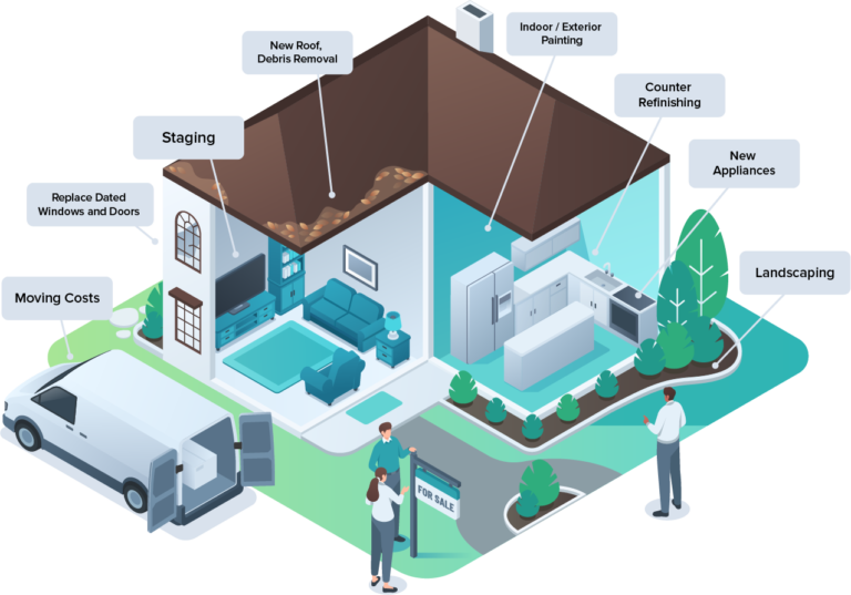 HouseAmp Services illustration