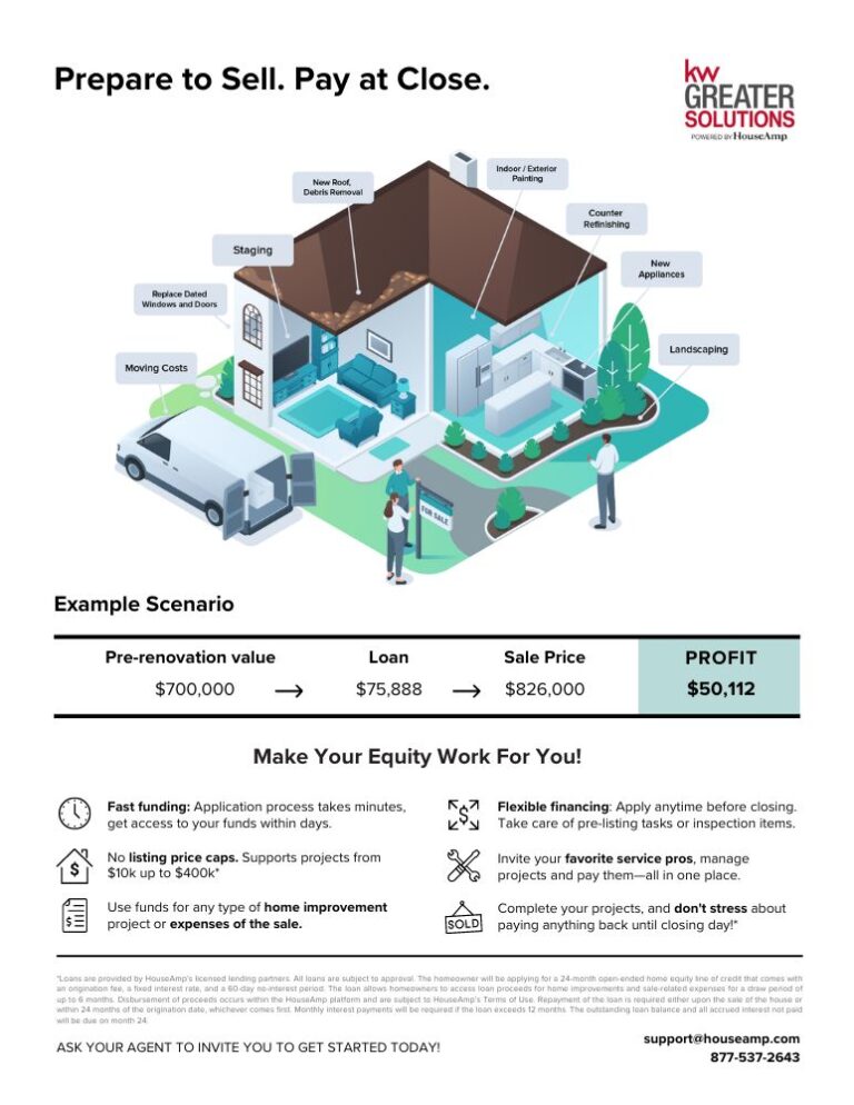 Homeowner flyer